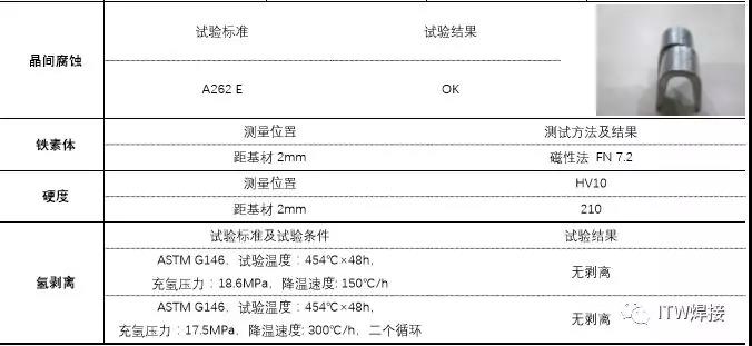 尊龙凯时 - 人生就得博中国官网