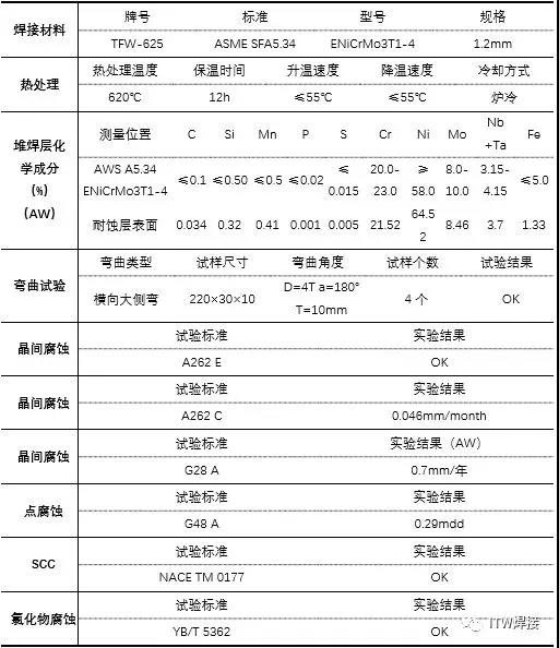 尊龙凯时 - 人生就得博中国官网